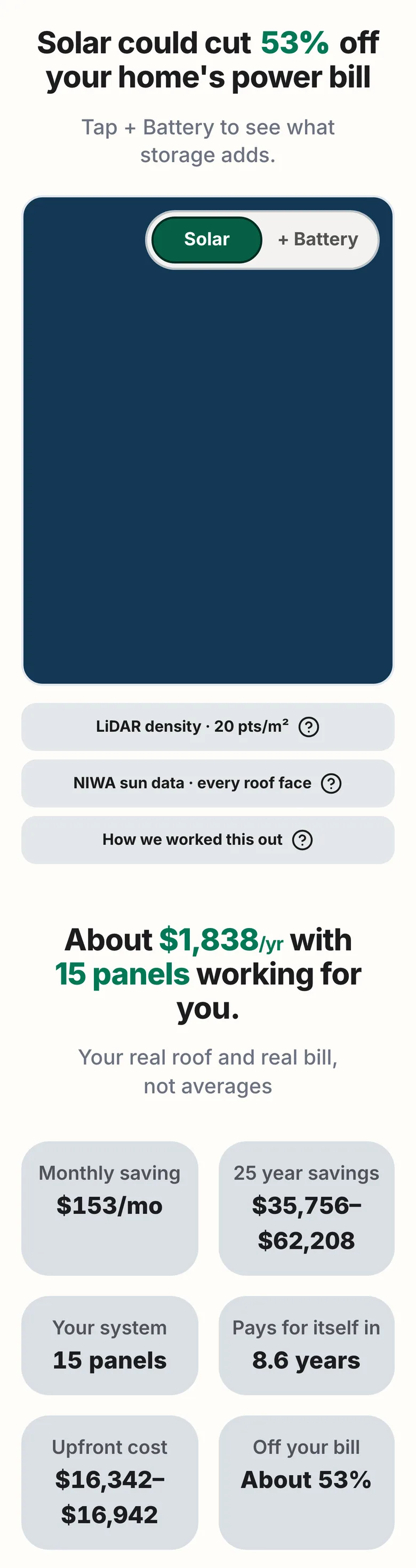The demonstration home's solar report, shown at phone size