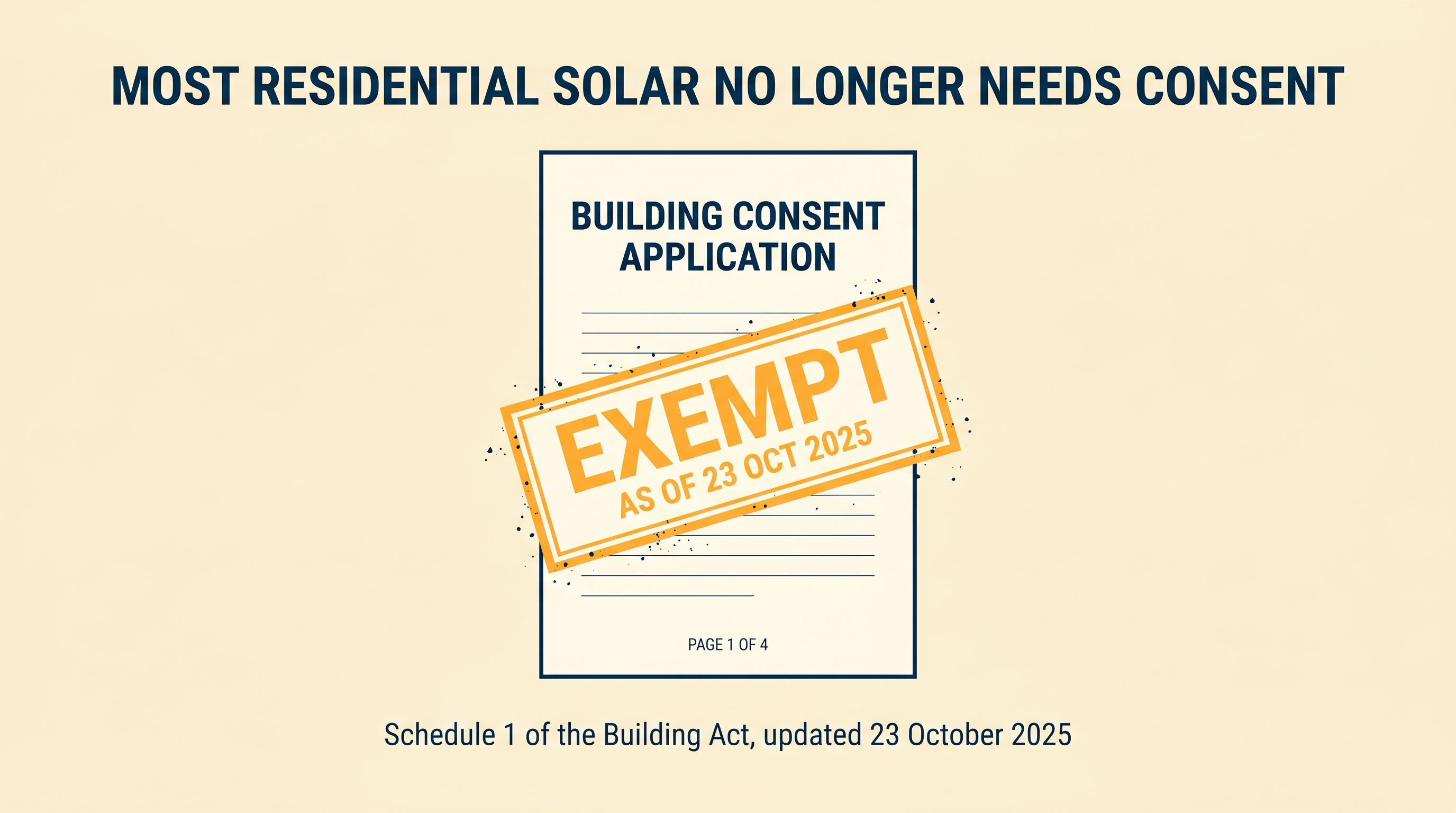 Editorial of a Building Consent Application form with a large diagonal amber EXEMPT stamp across it dated 23 October 2025