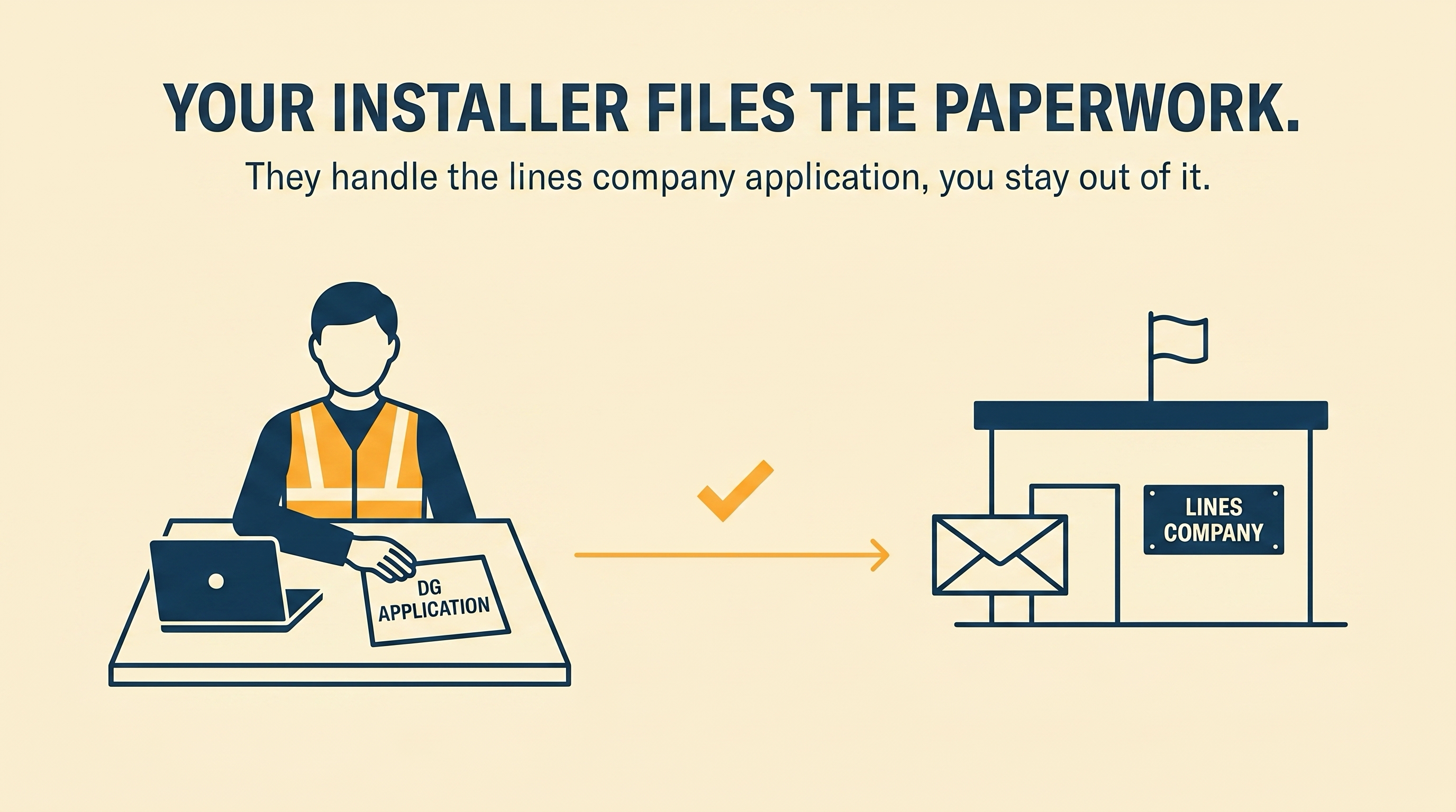 Editorial illustration of a solar installer at a desk with a DG application envelope being sent across to a small lines company building
